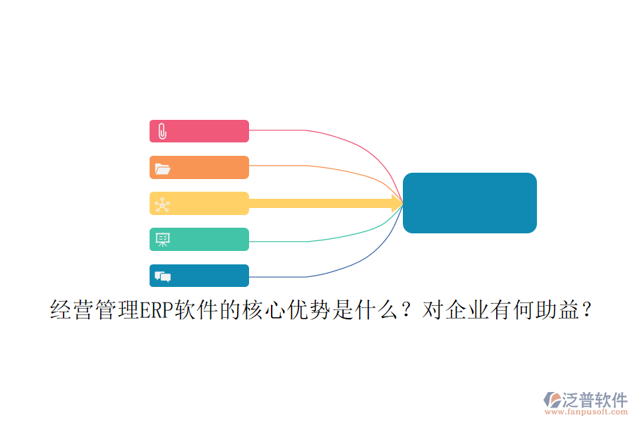 經(jīng)營(yíng)管理ERP軟件的核心優(yōu)勢(shì)是什么？對(duì)企業(yè)有何助益？