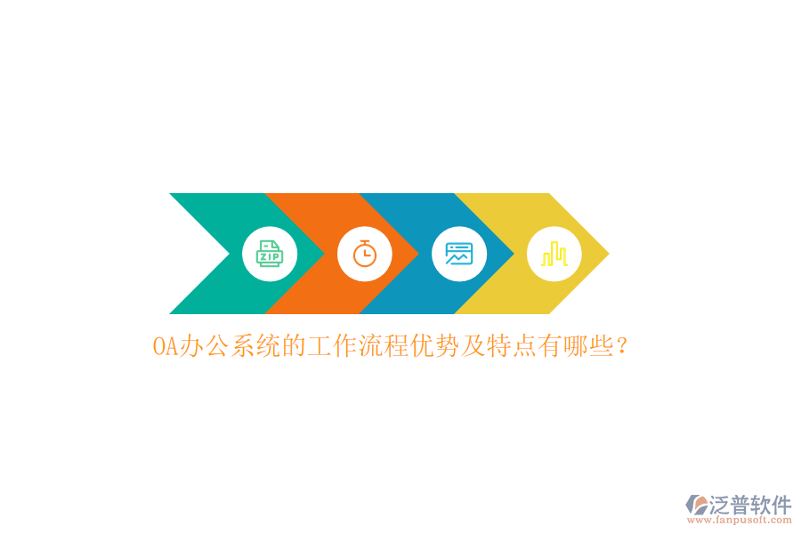 <a href=http://www.digitaldepost.com/oa/ target=_blank class=infotextkey>OA辦公系統(tǒng)</a>的工作流程優(yōu)勢及特點有哪些？