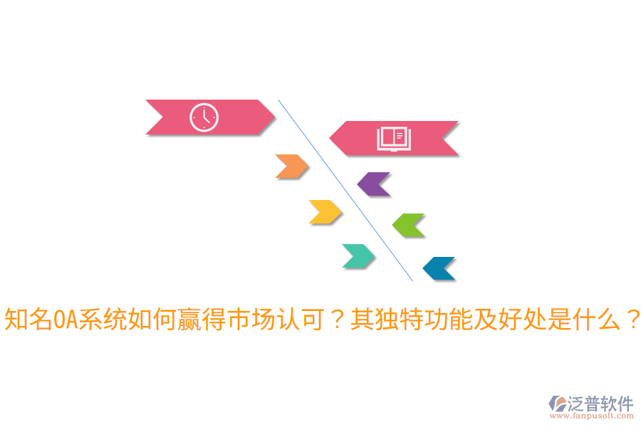  知名OA系統(tǒng)如何贏得市場認可？其獨特功能及好處是什么？