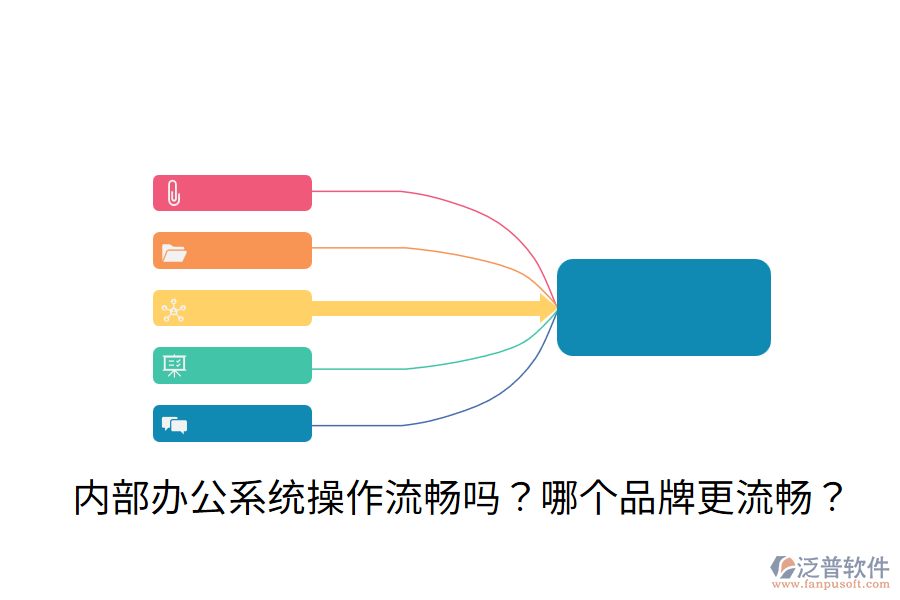 內(nèi)部辦公系統(tǒng)操作流暢嗎？哪個品牌更流暢？