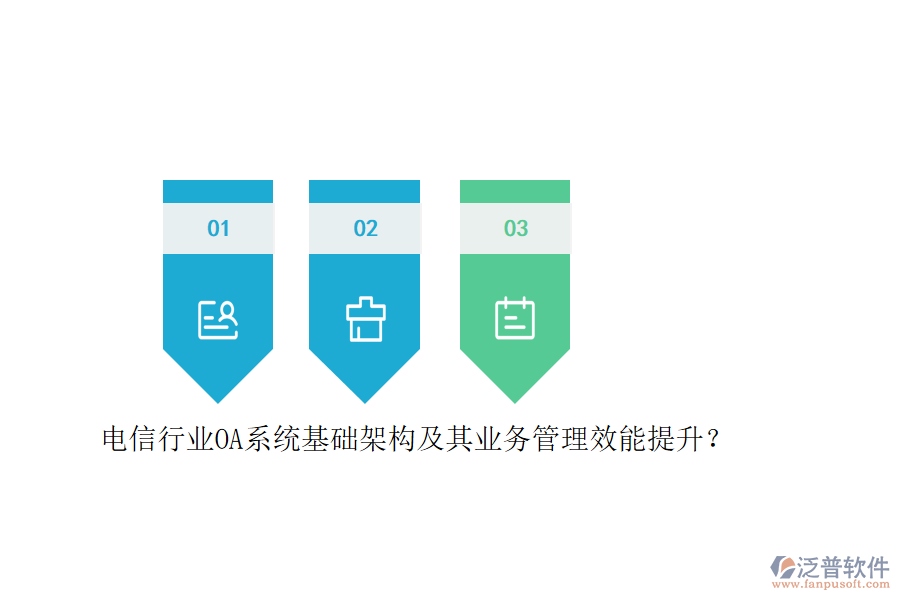 電信行業(yè)OA系統(tǒng)基礎架構及其<a href=http://www.digitaldepost.com/gongsi/yw/ target=_blank class=infotextkey>業(yè)務管理</a>效能提升？