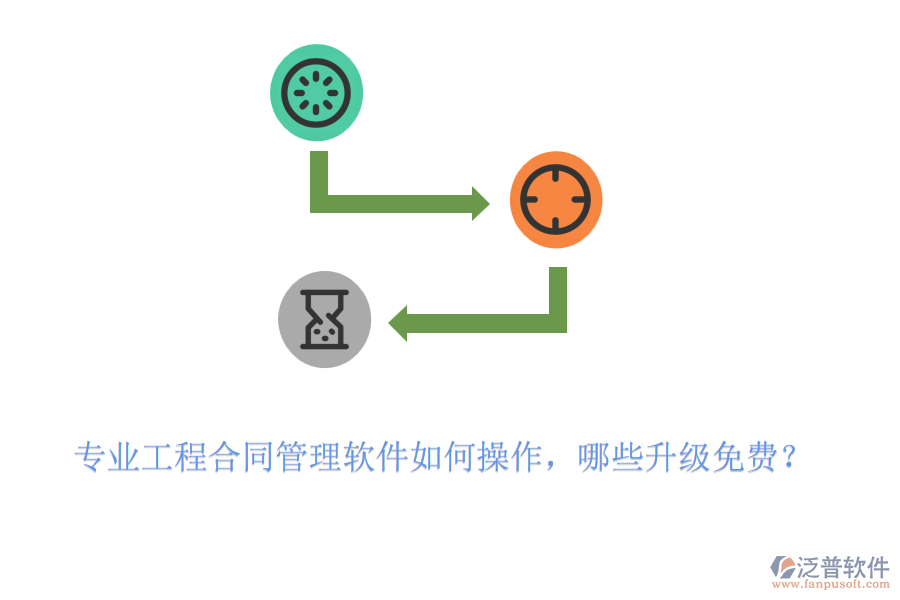 專(zhuān)業(yè)工程合同管理軟件如何操作，哪些升級(jí)免費(fèi)？