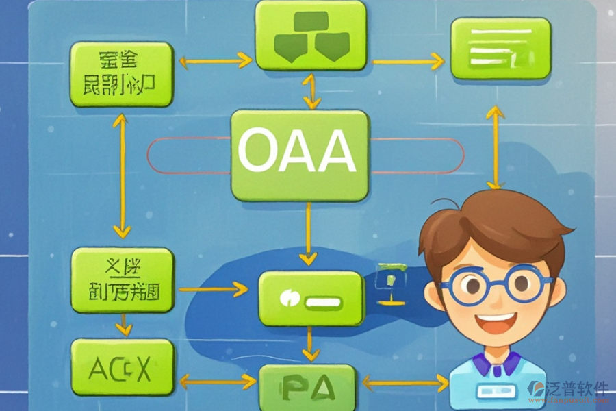 OA行政審批系統(tǒng)定制開發(fā)的價(jià)位大概是多少與二次開發(fā)平臺(tái)有哪些選擇？