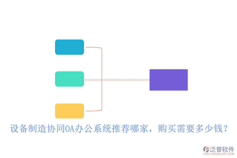  設備制造協(xié)同<a href=http://www.digitaldepost.com/oa/ target=_blank class=infotextkey>OA辦公系統(tǒng)</a>推薦哪家，購買需要多少錢？