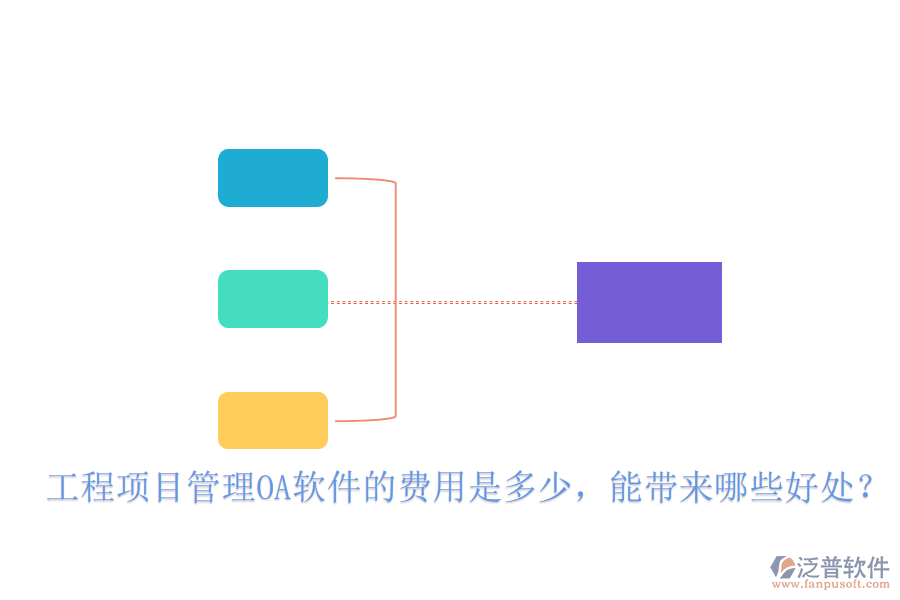  工程項目管理OA軟件的費用是多少，能帶來哪些好處？