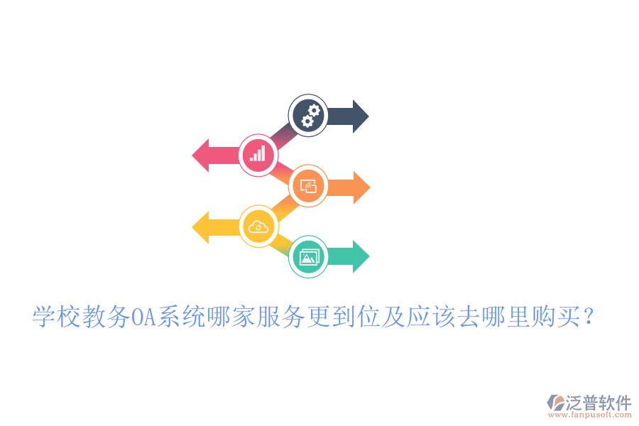  學(xué)校教務(wù)OA系統(tǒng)哪家服務(wù)更到位及應(yīng)該去哪里購(gòu)買(mǎi)？