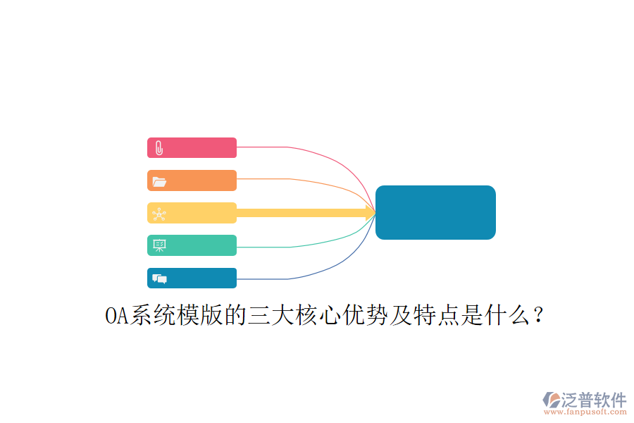  OA系統(tǒng)模版的三大核心優(yōu)勢(shì)及特點(diǎn)是什么？