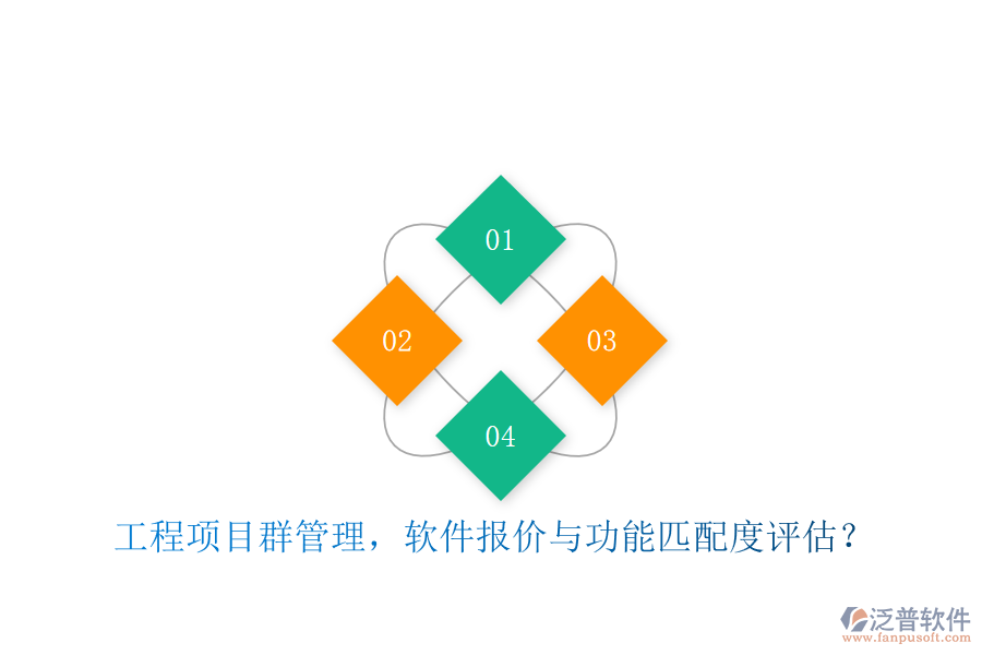 工程項(xiàng)目群管理，軟件報(bào)價(jià)與功能匹配度評估?