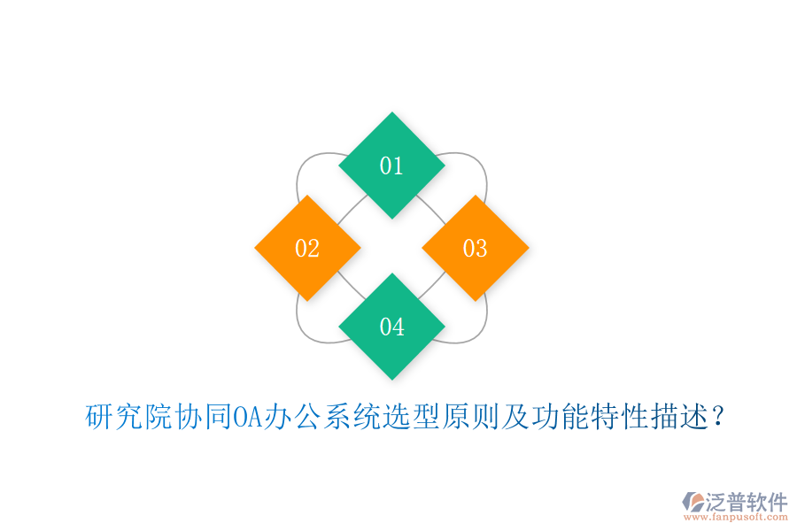  研究院協(xié)同<a href=http://www.digitaldepost.com/oa/ target=_blank class=infotextkey>OA辦公系統(tǒng)</a>選型原則及功能特性描述？