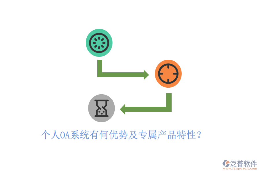  個(gè)人OA系統(tǒng)有何優(yōu)勢(shì)及專屬產(chǎn)品特性？