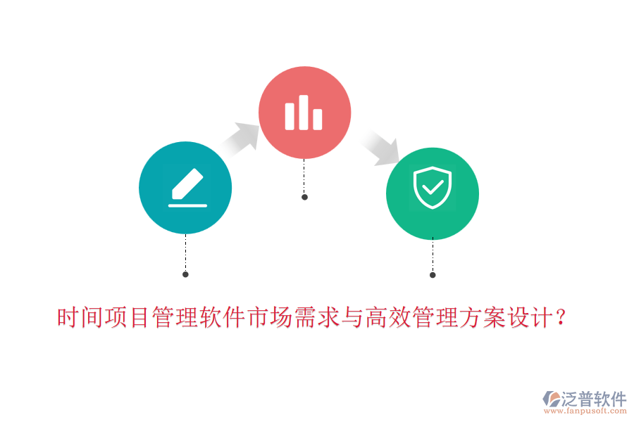 時間項目管理軟件市場需求與高效管理方案設(shè)計？