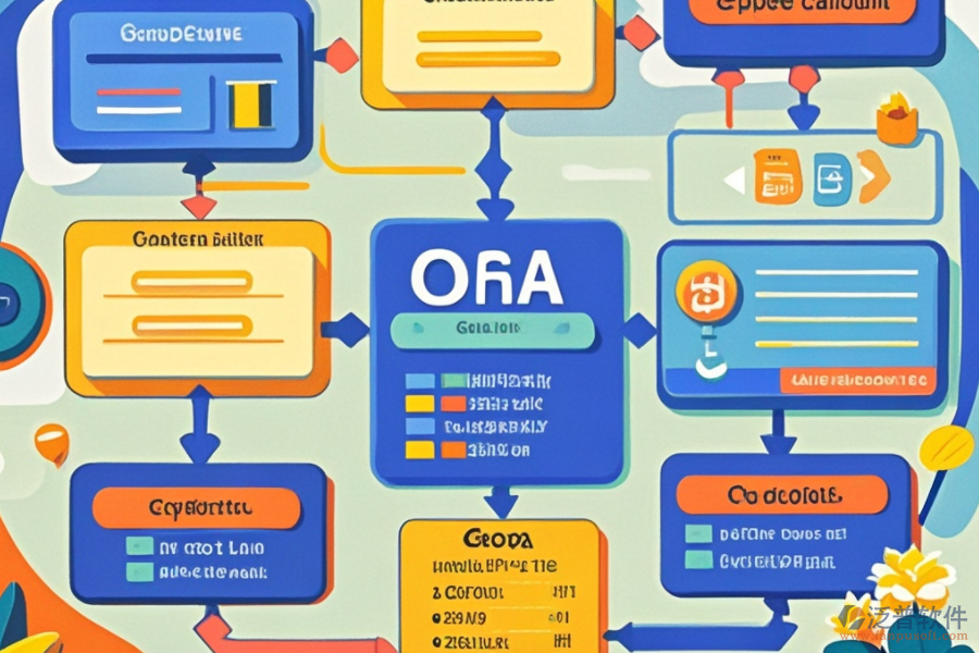 OA審批流程優(yōu)化對(duì)企業(yè)成本的節(jié)省與效益提升？