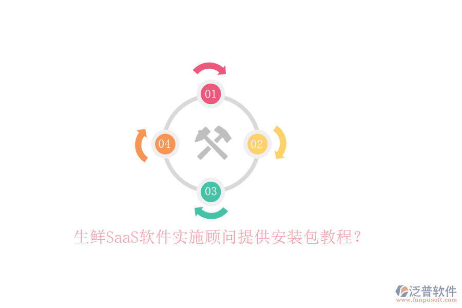 生鮮SaaS軟件實(shí)施顧問提供安裝包教程？