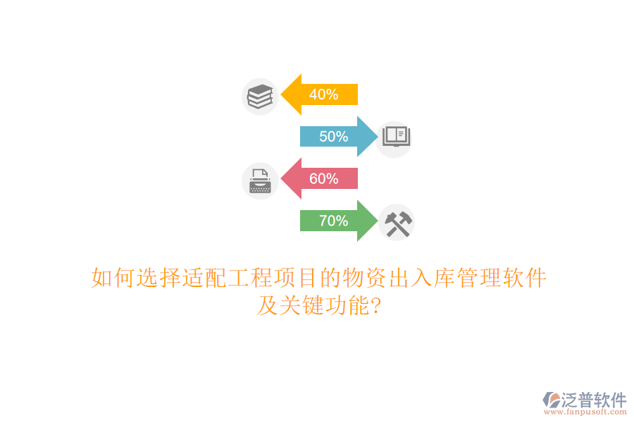 如何選擇適配工程項(xiàng)目的物資出入庫(kù)管理軟件及關(guān)鍵功能?