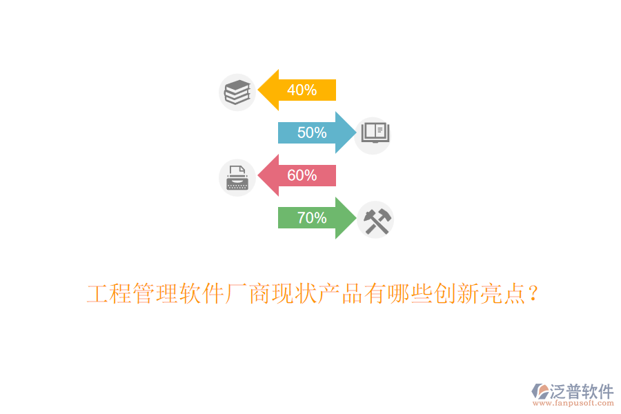 工程管理軟件廠商現(xiàn)狀產(chǎn)品有哪些創(chuàng)新亮點(diǎn)？