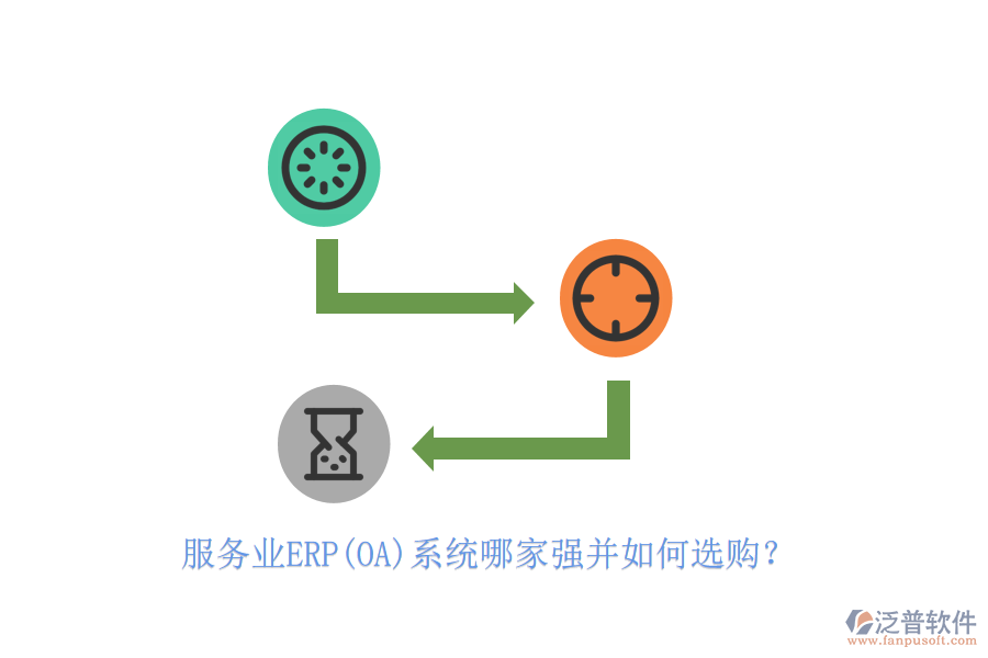 服務(wù)業(yè)ERP(OA)系統(tǒng)哪家強(qiáng)并如何選購？