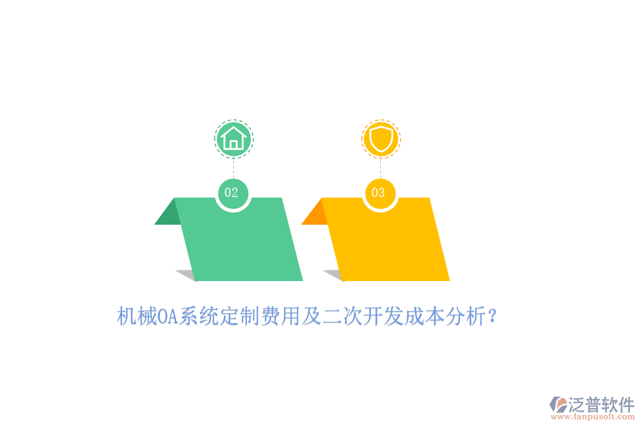 機(jī)械OA系統(tǒng)定制費(fèi)用及<a href=http://www.digitaldepost.com/Implementation/kaifa/ target=_blank class=infotextkey>二次開發(fā)</a>成本分析？