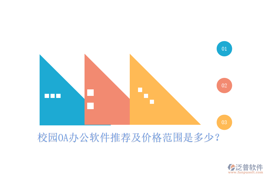  校園OA辦公軟件推薦及價格范圍是多少？