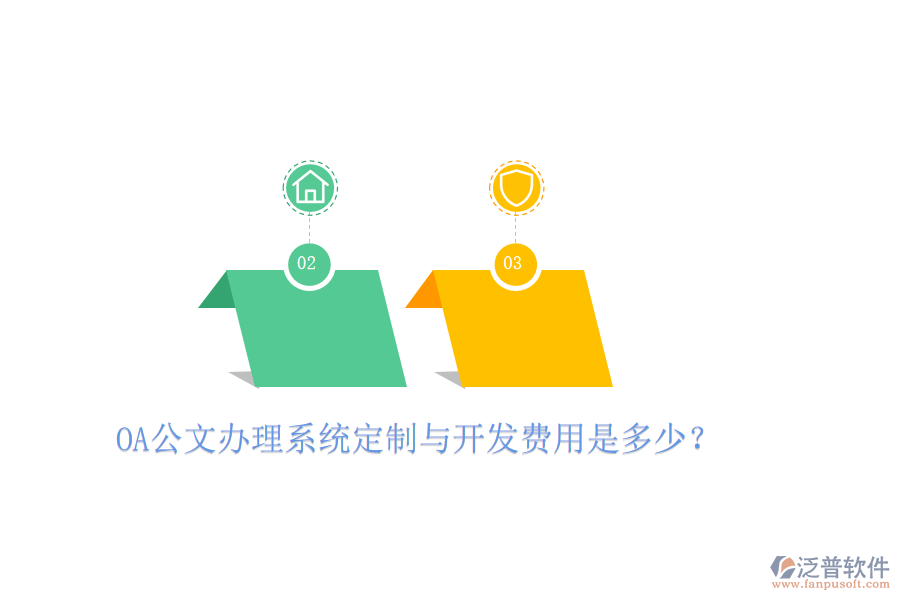  OA公文辦理系統(tǒng)定制與開發(fā)費(fèi)用是多少？
