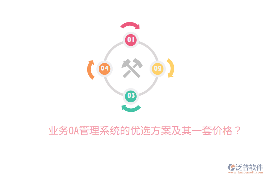  業(yè)務(wù)OA管理系統(tǒng)的優(yōu)選方案及其一套價(jià)格？