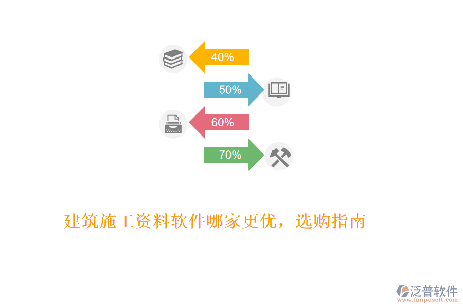 建筑施工資料軟件哪家更優(yōu)，選購(gòu)指南