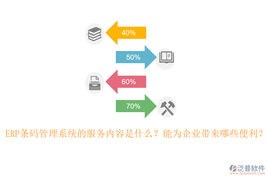 ERP條碼管理系統(tǒng)的服務(wù)內(nèi)容是什么？能為企業(yè)帶來(lái)哪些便利？