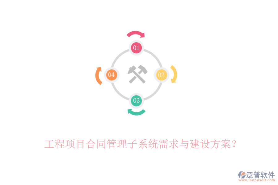 工程項目合同管理子系統(tǒng)需求與建設(shè)方案？