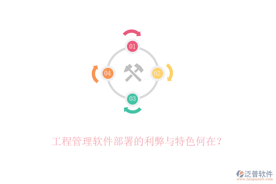 工程管理軟件部署的利弊與特色何在？