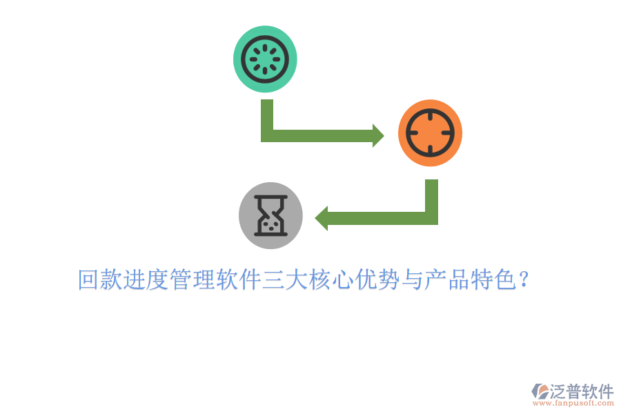 回款進(jìn)度管理軟件三大核心優(yōu)勢(shì)與產(chǎn)品特色?