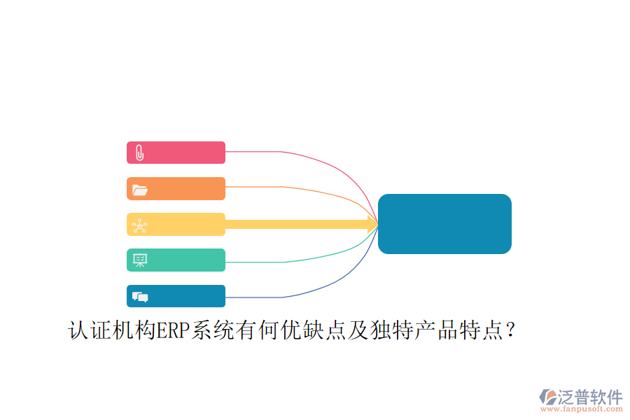 認(rèn)證機(jī)構(gòu)ERP系統(tǒng)有何優(yōu)缺點(diǎn)及獨(dú)特產(chǎn)品特點(diǎn)？