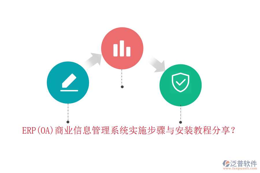 ERP(OA)商業(yè)信息管理系統(tǒng)實(shí)施步驟與安裝教程分享？