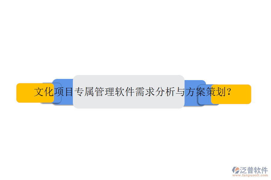 文化項目專屬管理軟件需求分析與方案策劃？