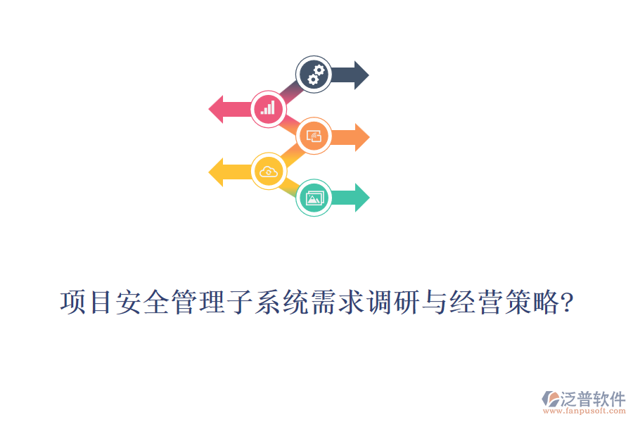 項目安全管理子系統(tǒng)需求調(diào)研與經(jīng)營策略?