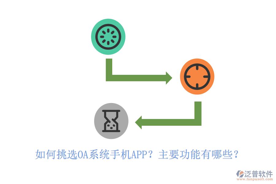 如何挑選OA系統(tǒng)手機(jī)APP？主要功能有哪些？