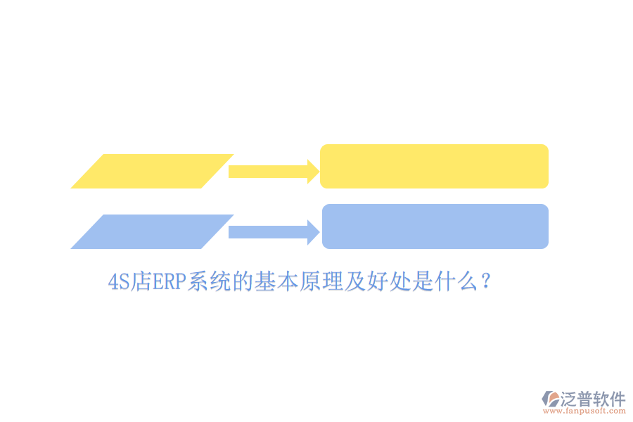 4S店ERP系統(tǒng)的基本原理及好處是什么？