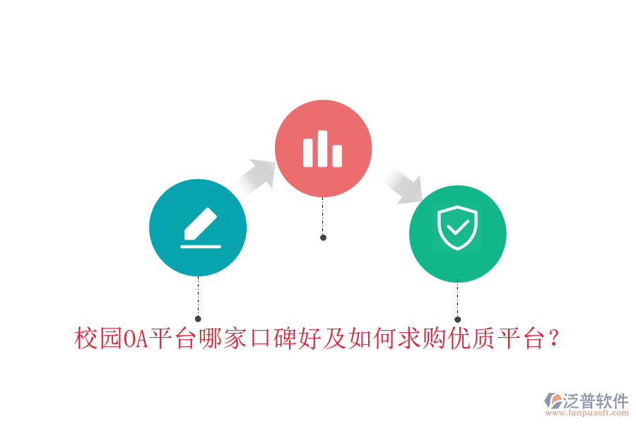 校園OA平臺(tái)哪家口碑好及如何求購優(yōu)質(zhì)平臺(tái)？