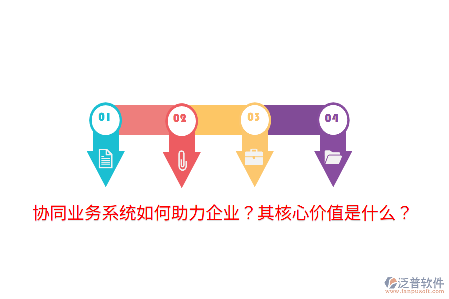  協(xié)同業(yè)務系統(tǒng)如何助力企業(yè)？其核心價值是什么？