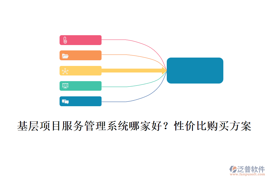 基層項目服務(wù)管理系統(tǒng)哪家好？性價比購買方案