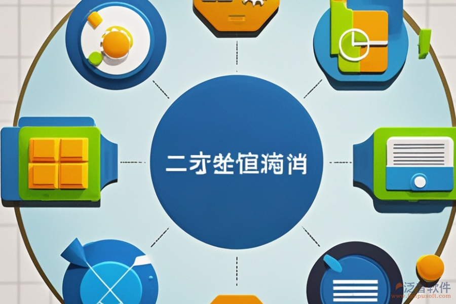 采購(gòu)業(yè)務(wù)管理系統(tǒng)的基本運(yùn)作原理及帶來(lái)的好處是什么？