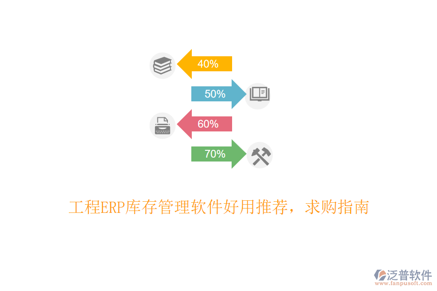 工程ERP庫存管理軟件好用推薦，求購指南
