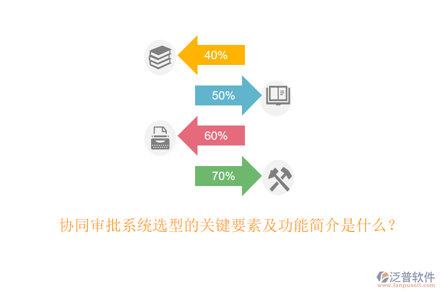 協(xié)同審批系統(tǒng)選型的關(guān)鍵要素及功能簡(jiǎn)介是什么？