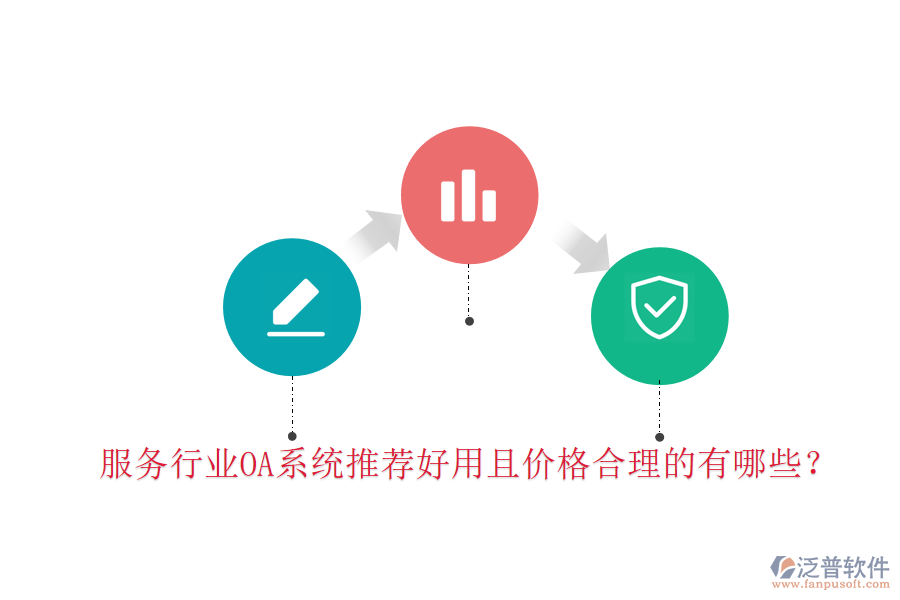  服務(wù)行業(yè)OA系統(tǒng)推薦好用且價(jià)格合理的有哪些？