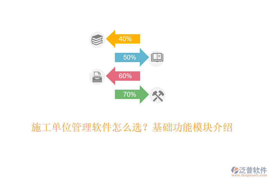 施工單位管理軟件怎么選？基礎(chǔ)功能模塊介紹