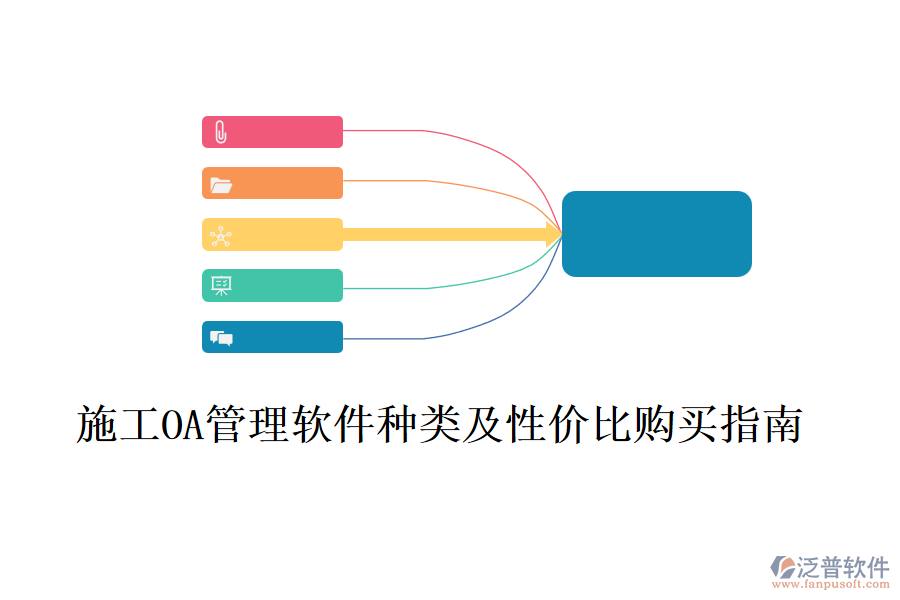 施工OA管理軟件種類(lèi)及性?xún)r(jià)比購(gòu)買(mǎi)指南