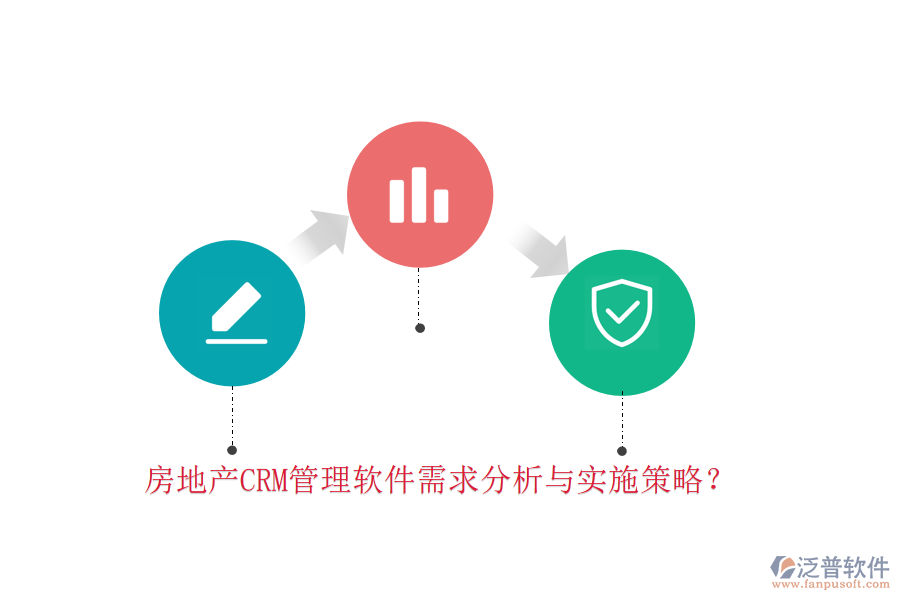 房地產(chǎn)CRM管理軟件需求分析與實(shí)施策略？