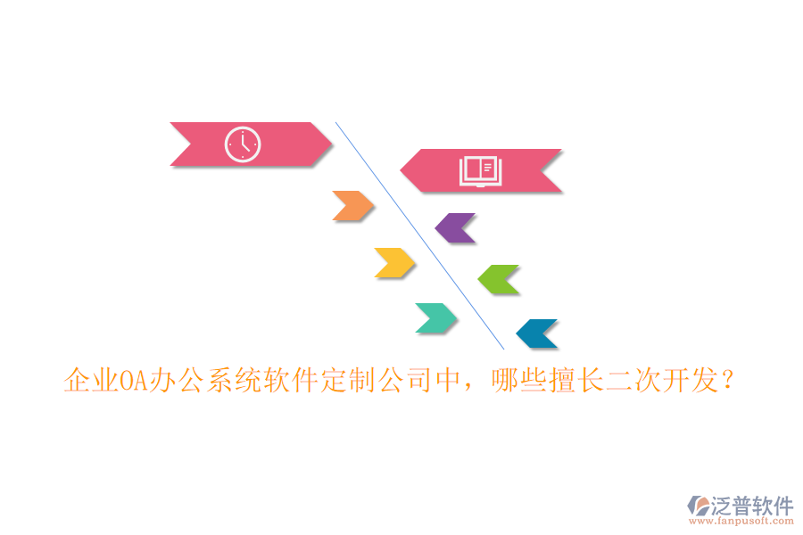 企業(yè)<a href=http://www.digitaldepost.com/oa/ target=_blank class=infotextkey>OA辦公系統(tǒng)</a>軟件定制公司中，哪些擅長(zhǎng)二次開(kāi)發(fā)？