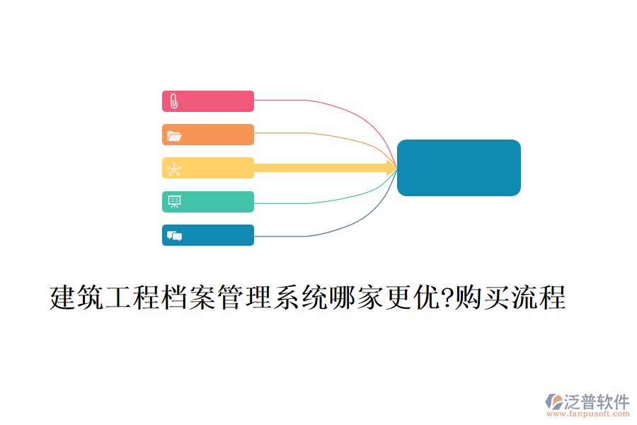 建筑工程檔案管理系統(tǒng)哪家更優(yōu)?購(gòu)買流程