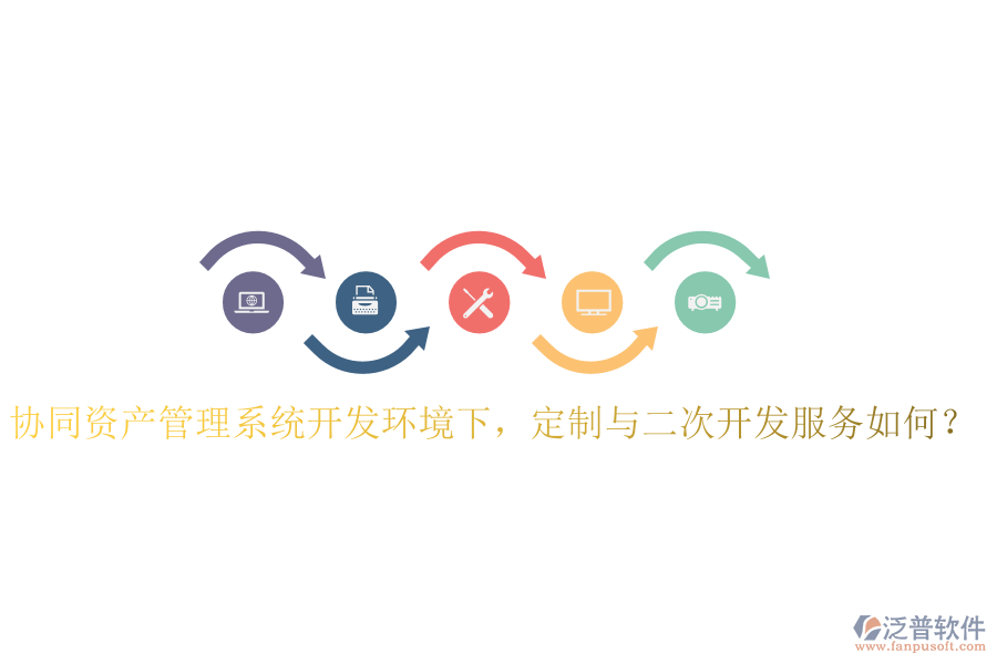  協(xié)同資產(chǎn)管理系統(tǒng)開發(fā)環(huán)境下，定制與二次開發(fā)服務(wù)如何？