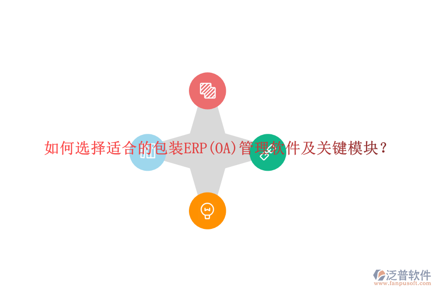 如何選擇適合的包裝ERP(OA)管理軟件及關(guān)鍵模塊？