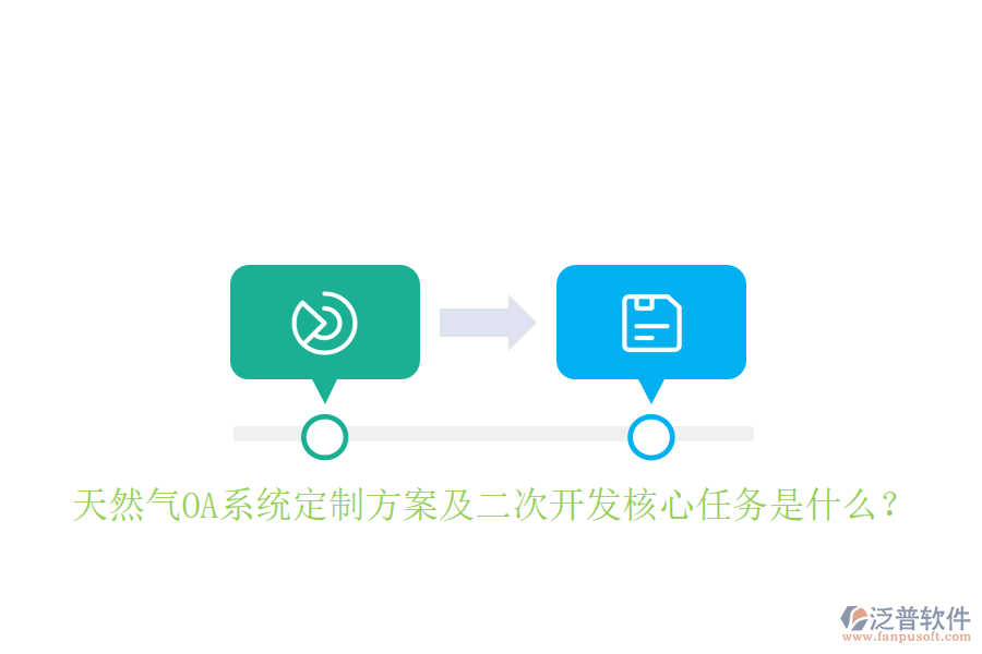  天然氣OA系統(tǒng)定制方案及<a href=http://www.digitaldepost.com/Implementation/kaifa/ target=_blank class=infotextkey>二次開(kāi)發(fā)</a>核心任務(wù)是什么？